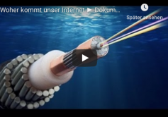 Woher kommt unser Internet